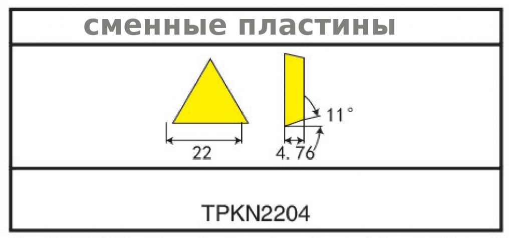 Сменные пластины для фрез серии TP90ISR Сменные пластины для фрез серии TP90ISR